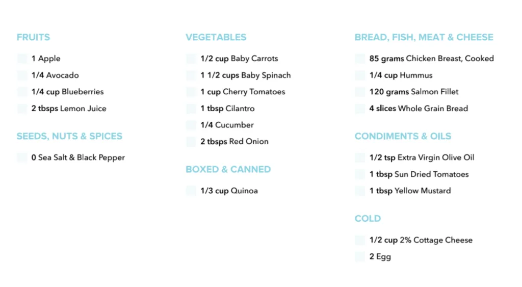 grocery list for a recipe 